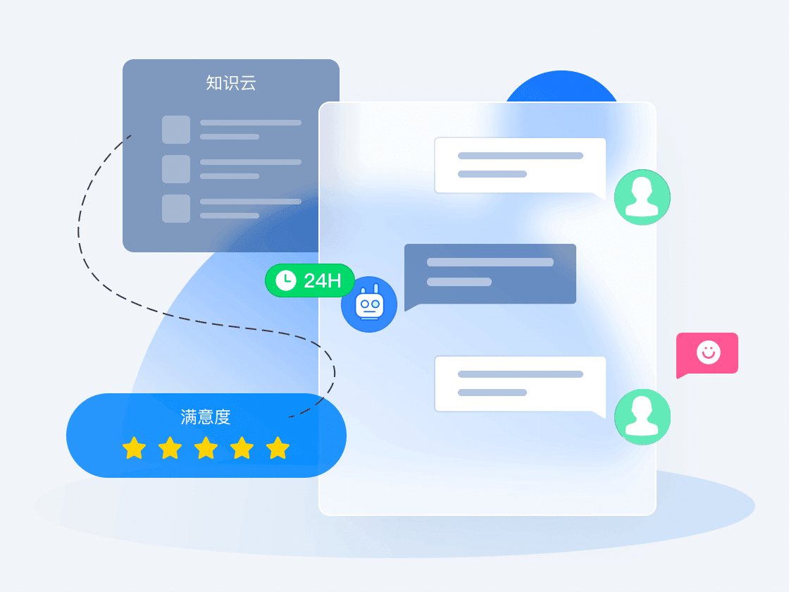 智能客服机器人